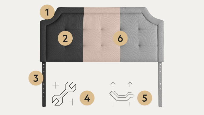 Points on the carlisle headboard