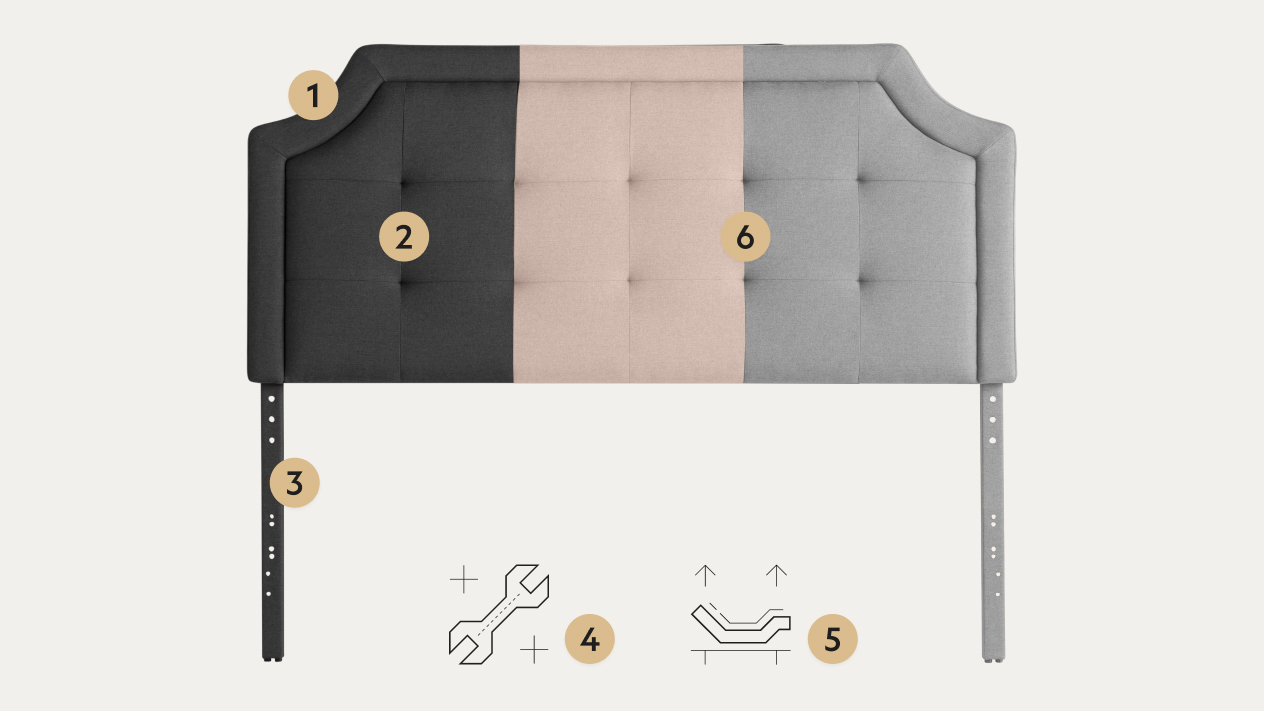Points on the carlisle headboard