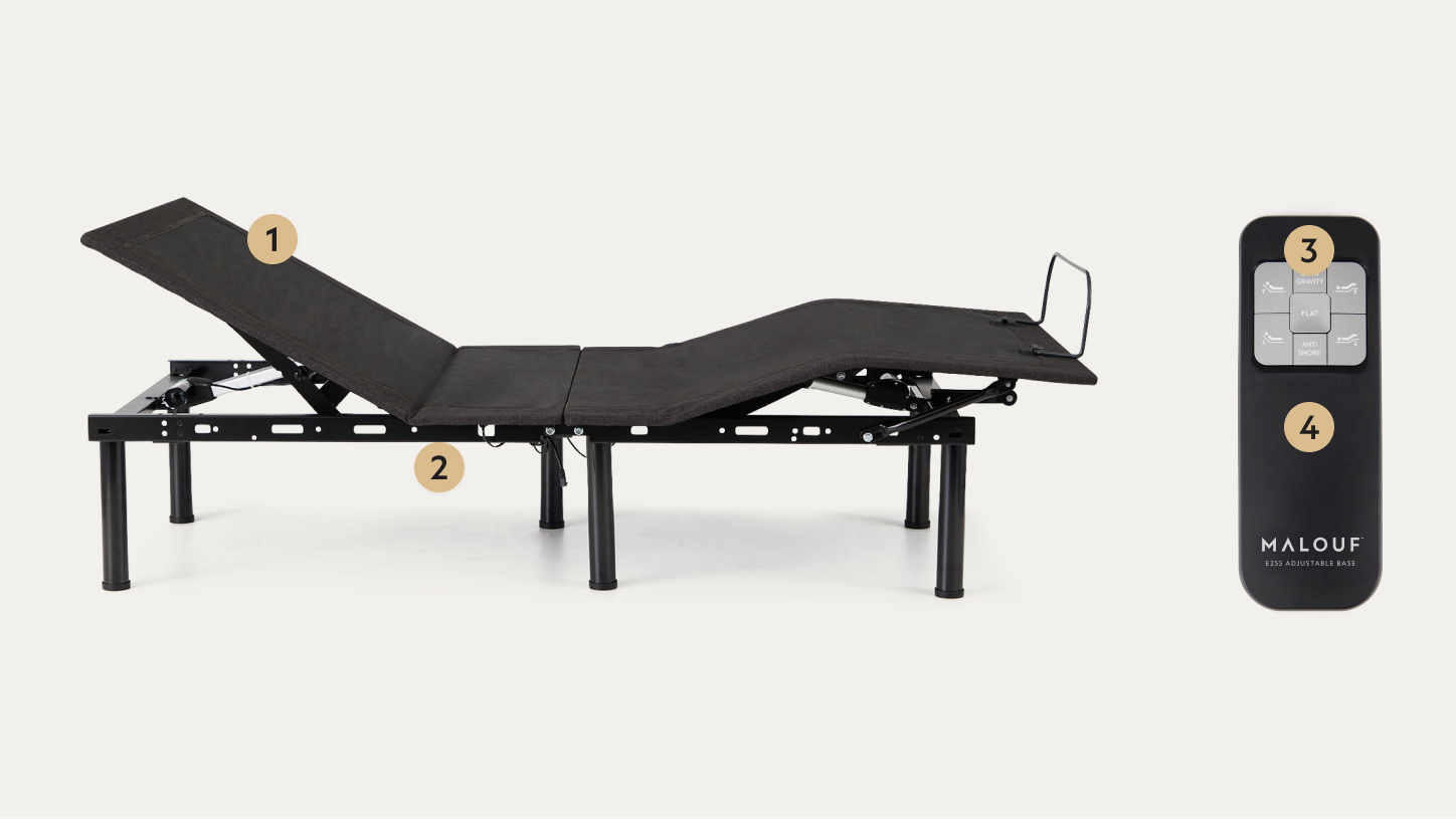 Points on an adjustable base