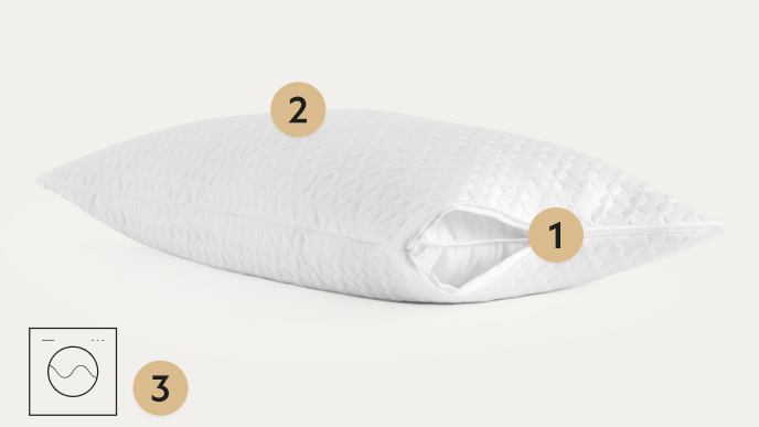 Points on a Five sided icetech pillow protector