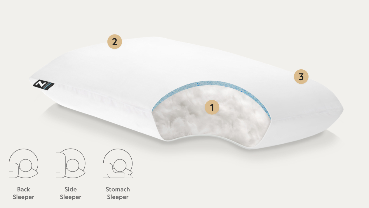 Points on the Gelled Microfiber Pillow