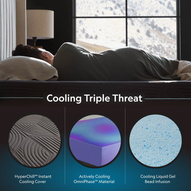 Triple threat cooling action